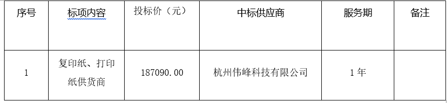 微信截图_20230322100829.png